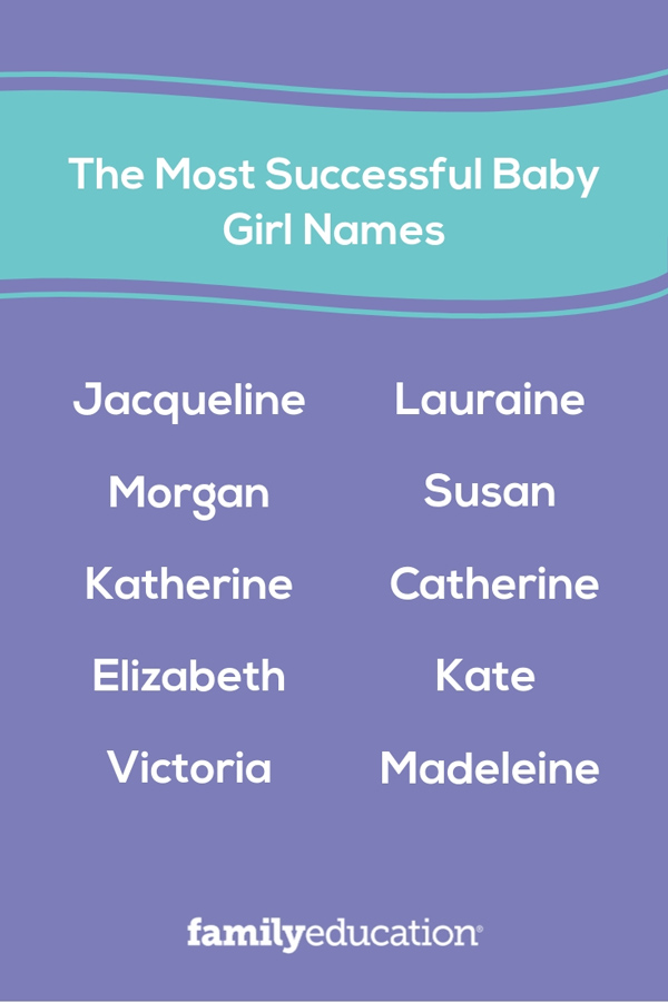 Nama Bayi yang Berhasil: Panduan Utama =