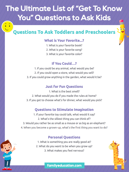 60+ Mengenal Anda Pertanyaan untuk Ditanyakan kepada Anak-Anak (dan Buat Mereka Berbicara) =