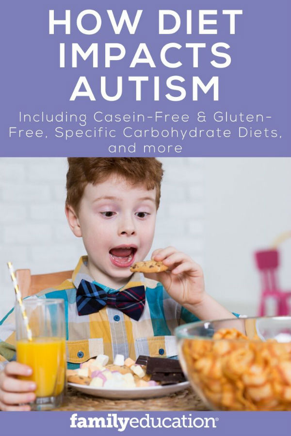 Bagaimana Diet Spesifik Dapat Mempengaruhi Anak-Anak Dengan Autisme =