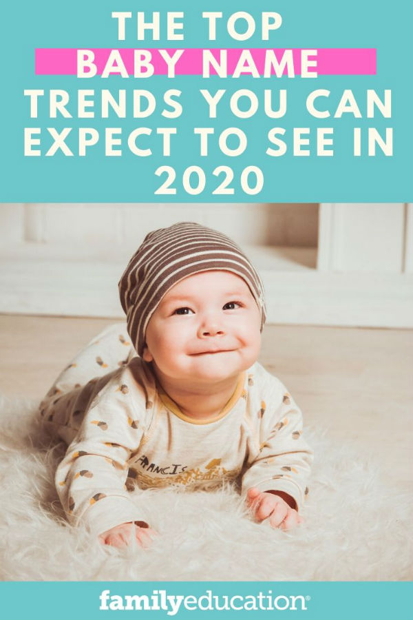Prediksi Nama Bayi Kita Tahun 2020 =