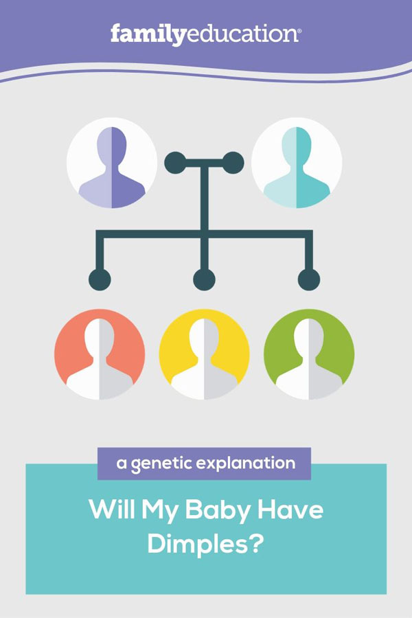 Akankah Bayi Saya Memiliki Lesung Pipi? Penjelasan Genetik =